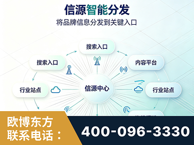 肇庆-信源智能分发