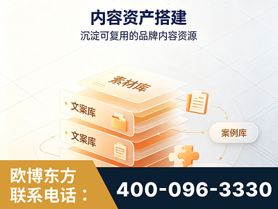 肇庆-内容资产搭建