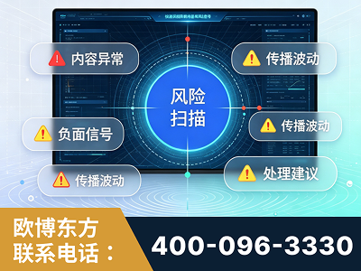 肇庆-场景问题监测