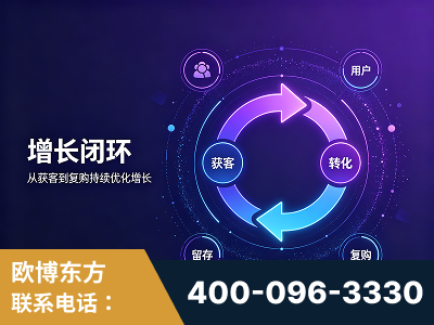 肇庆-服务有保障，一企一案深度诊断