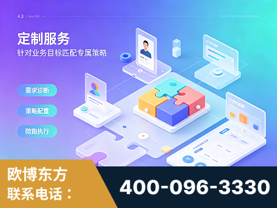 肇庆-一站式打造GEO全链增长闭环
