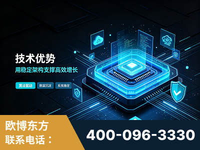 肇庆-技术优势：全网语义优化先驱者，自研多个系统确保技术先进性